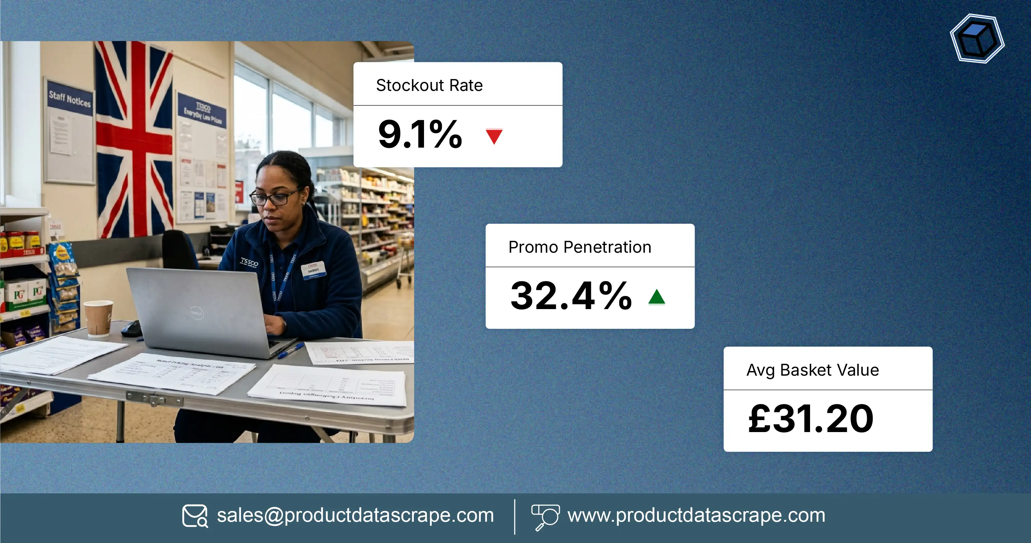 How UK supermarket industry data Scraper 2026 Solves Retail Pricing and Inventory Challenges